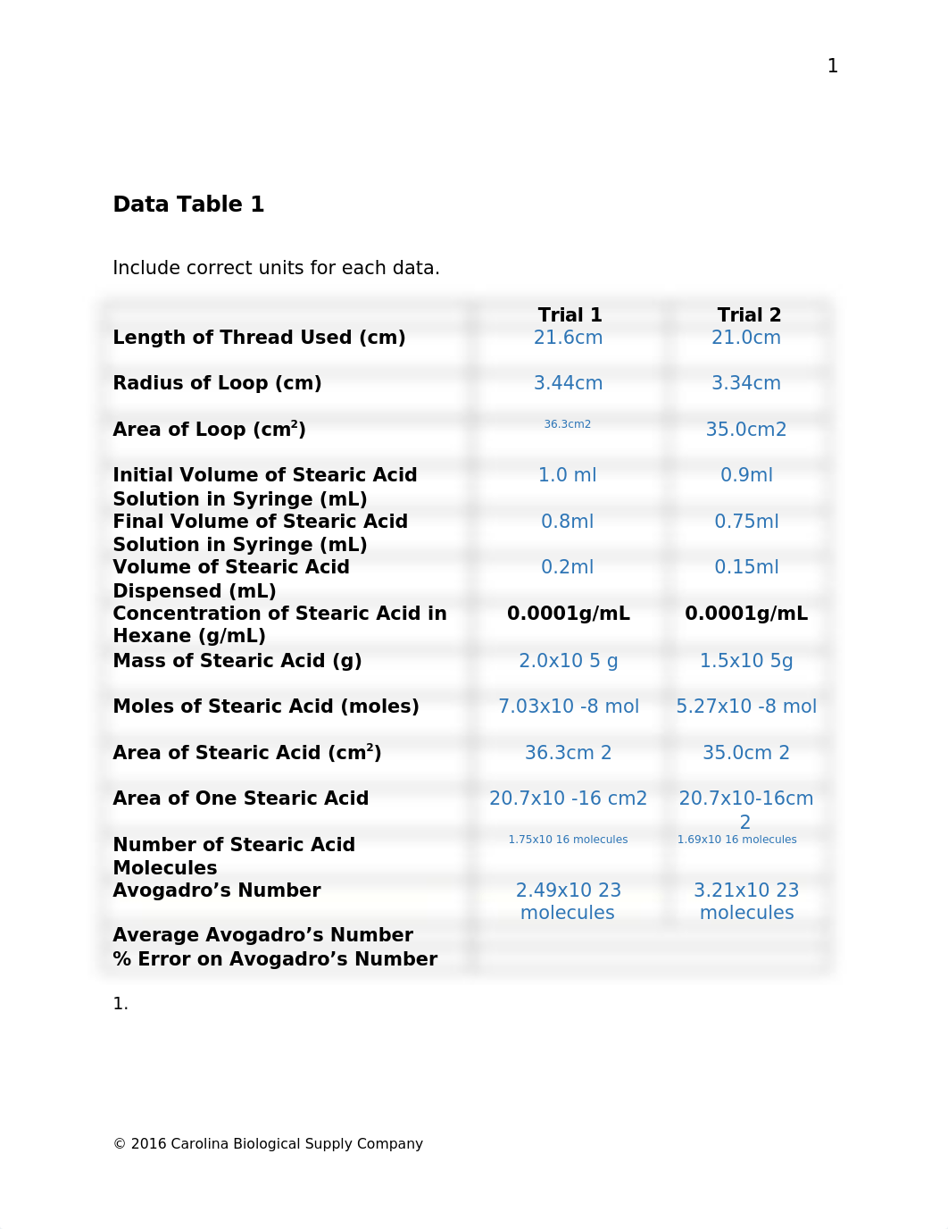 chemistry M4 Lab Estimating Avogadros Number Lab Report dys.docx_dcg1xcup0z1_page2