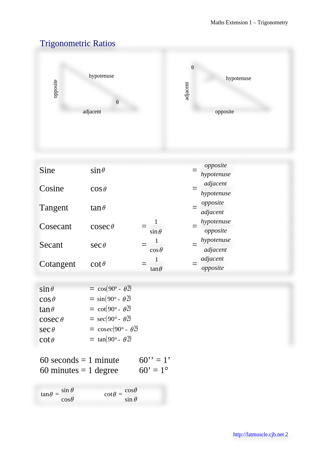 (ebook) [math] Trigonometry_dcg2s1fi3ry_page2