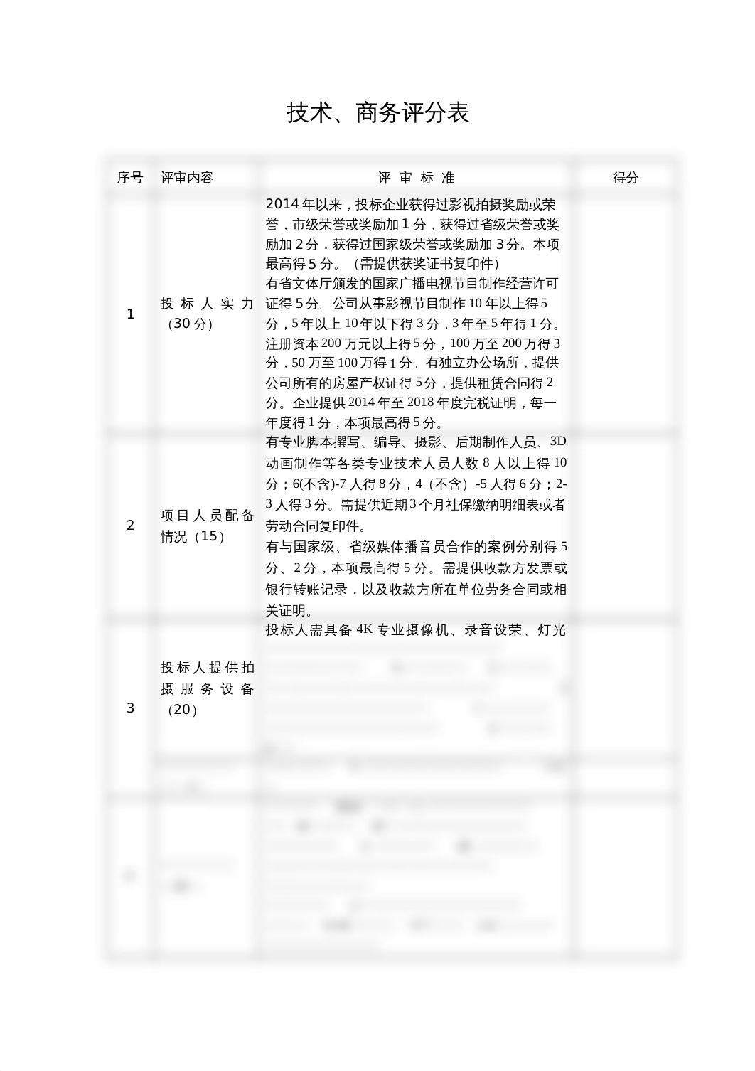 商务评分表.doc_dcg3egciu8y_page1