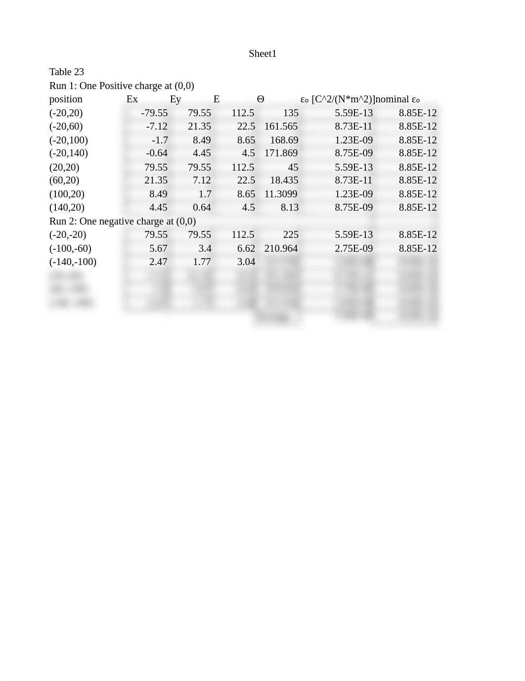 Table 23.xlsx_dcg5yqoq862_page1