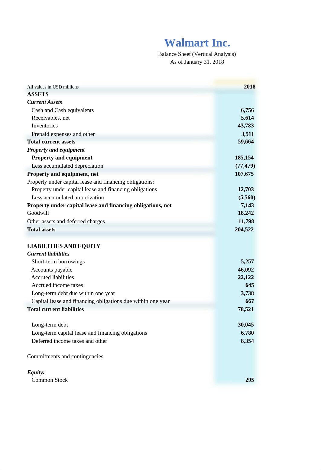 Walmart project.xlsx_dcg72riys02_page1