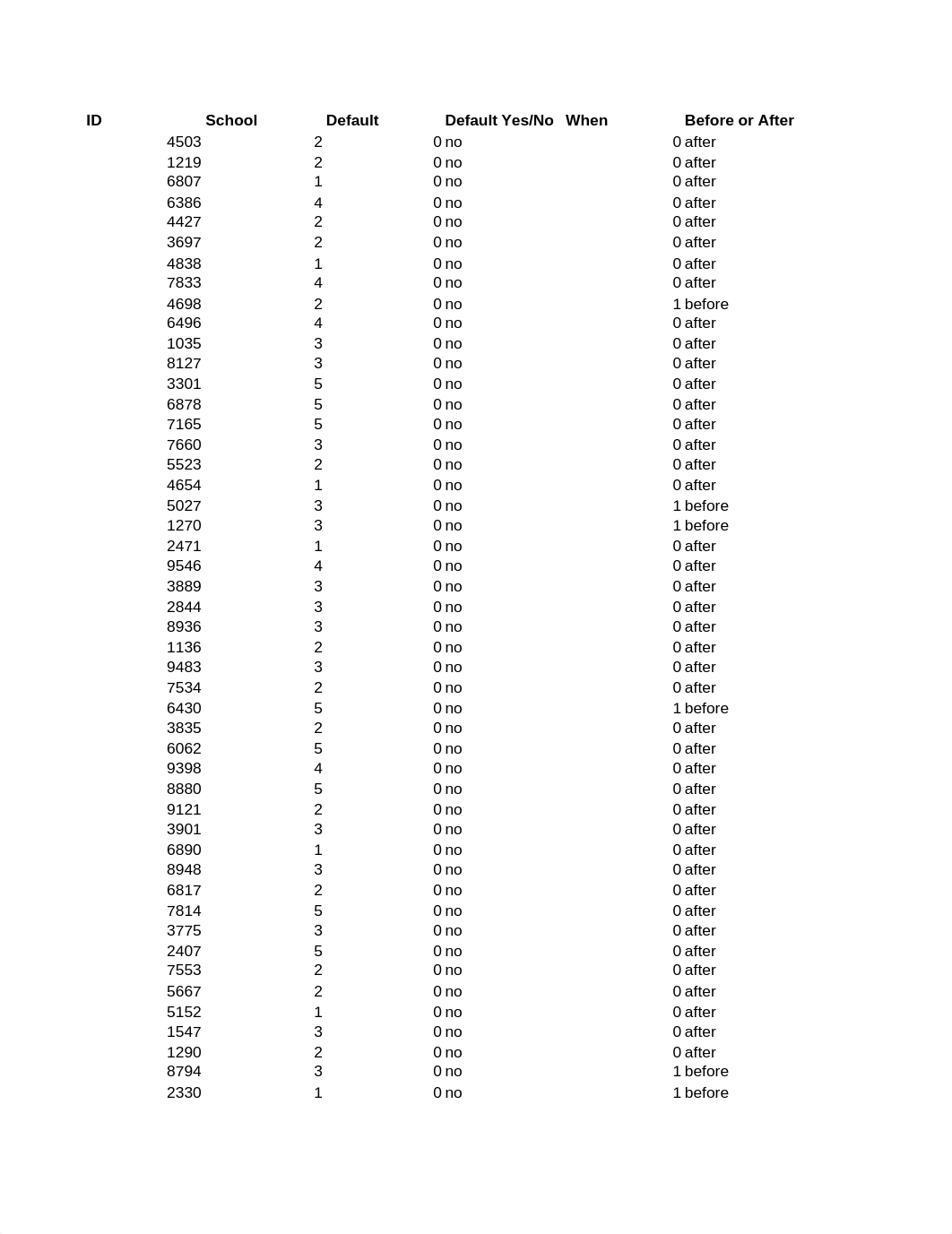 Berkshire Case Study.xlsx_dcgaeczeegt_page1