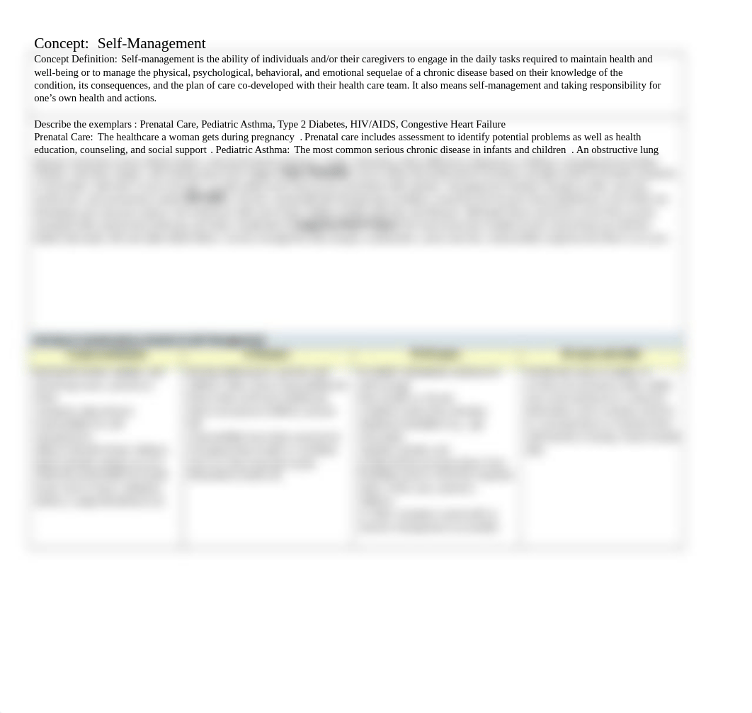 Concept Definition & Comparision Chart Self_Managment(1).docx_dcggoywvf1a_page1