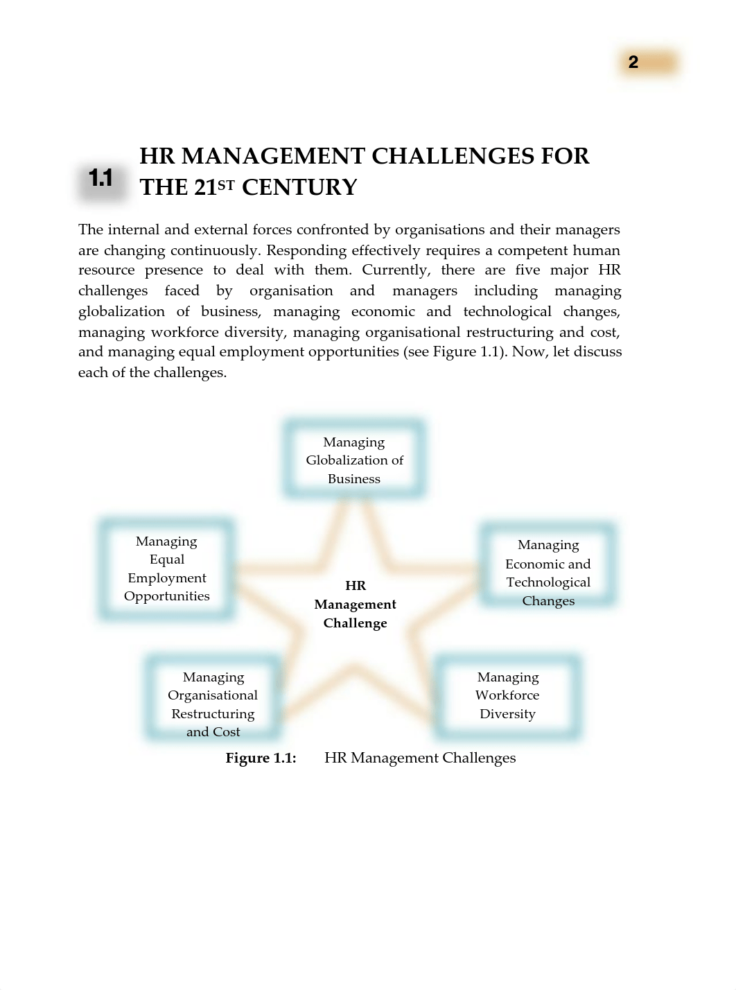 CH1 INTRODUCTION TO HUMAN RESOURCE MANAGEMENT.pdf_dcgh02idmgu_page2