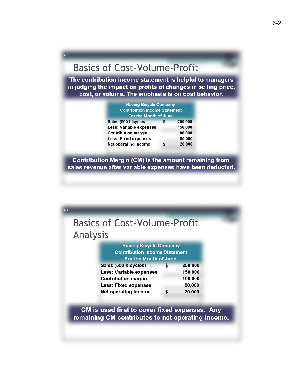 Chapter 4_Cost_Volume_Profit Analysis.pdf_dcgjmohn371_page2