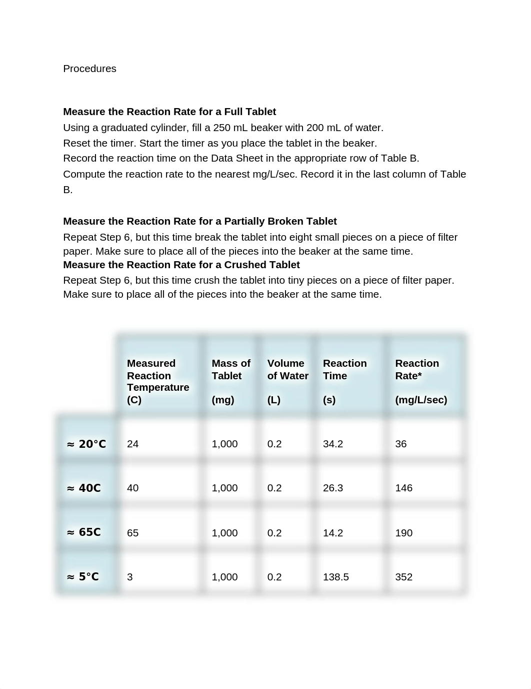 _Lab Report _Reaction Rate .docx_dcgsze9r331_page2