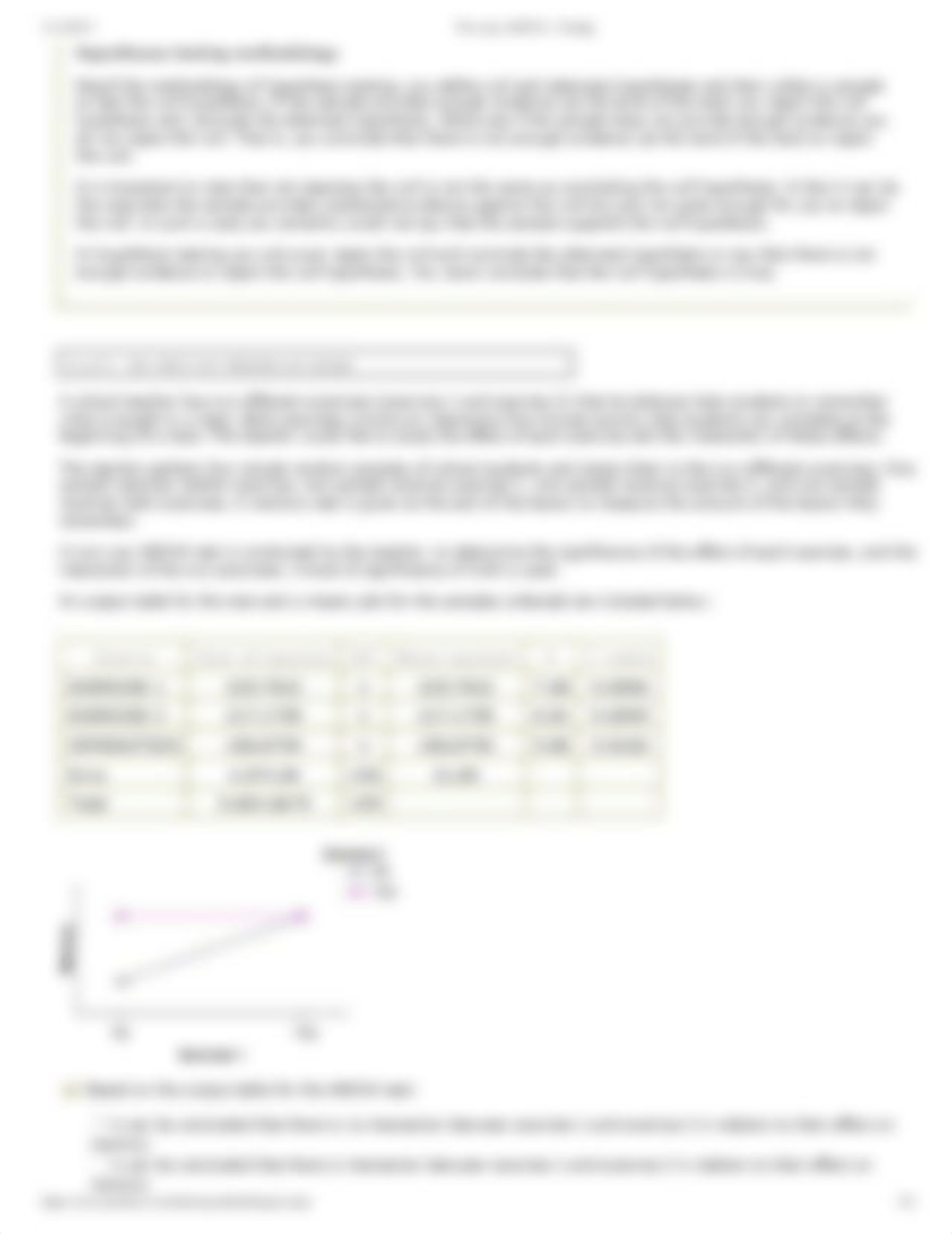 Two-way ANOVA - Testing.pdf_dcgvd7e1a8e_page3