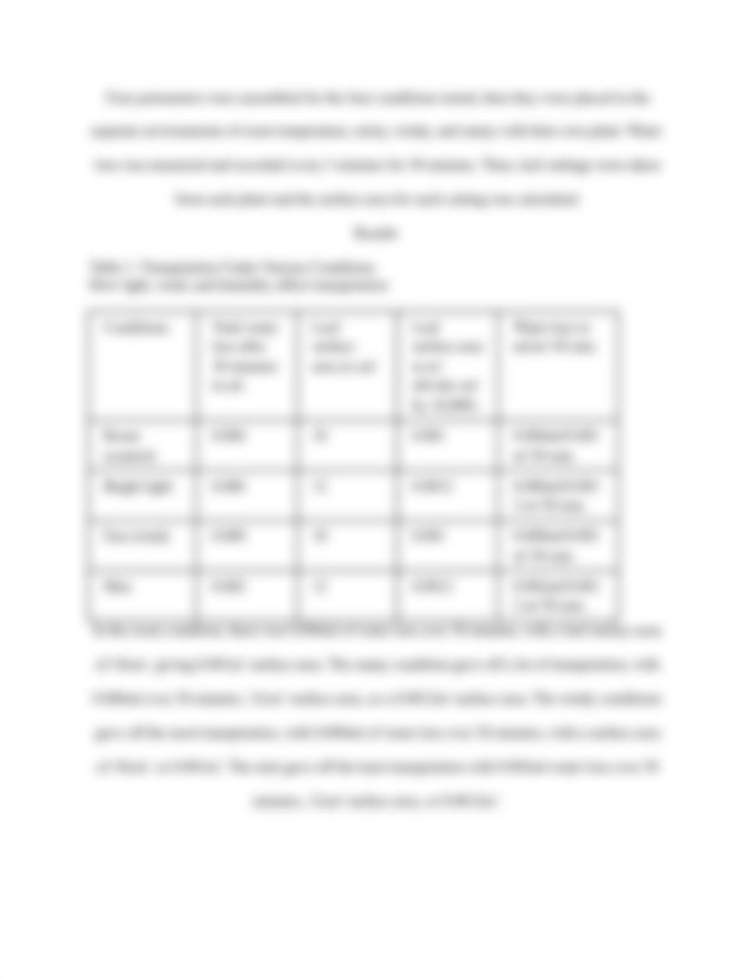 Transpiration Lab Report.docx_dcgxy9084pi_page2