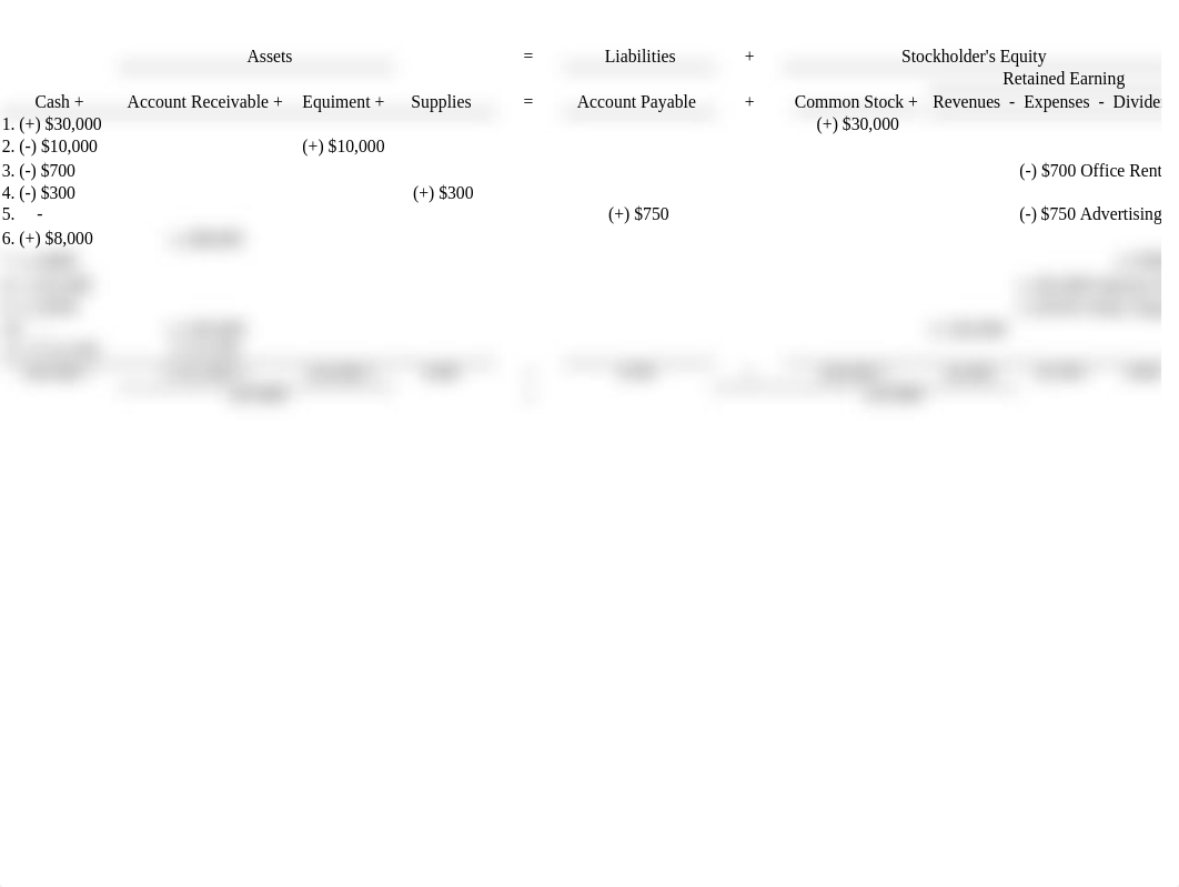 Contabilidad - Asig 1 (P3-1B)_dch4wt6hmbf_page1