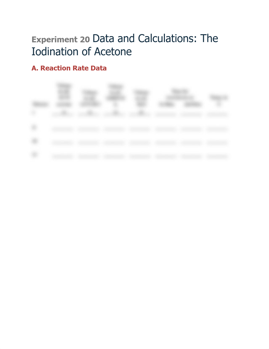 Experiment 20 Rates of Chemical Reactions^J I The Iodination of Acetone.pdf_dch55quq3fj_page1