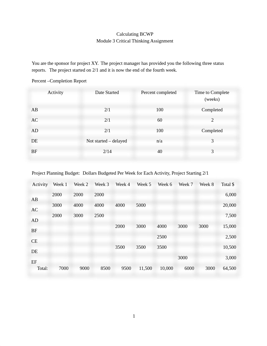 calculating_bcwp_dch6aa390ve_page1