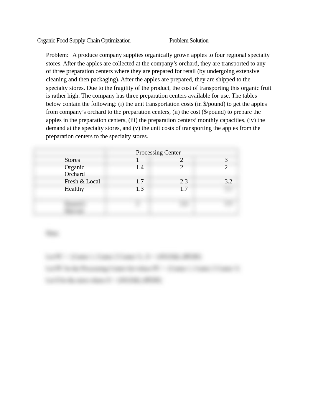 Organic Food Supply Chain Optimization Problem Solution(1).docx_dch6rrzy8rx_page1