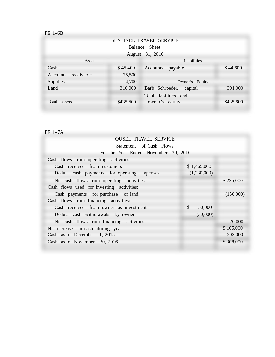 Chpt 1 Exercises.docx_dch7s36c9ll_page5