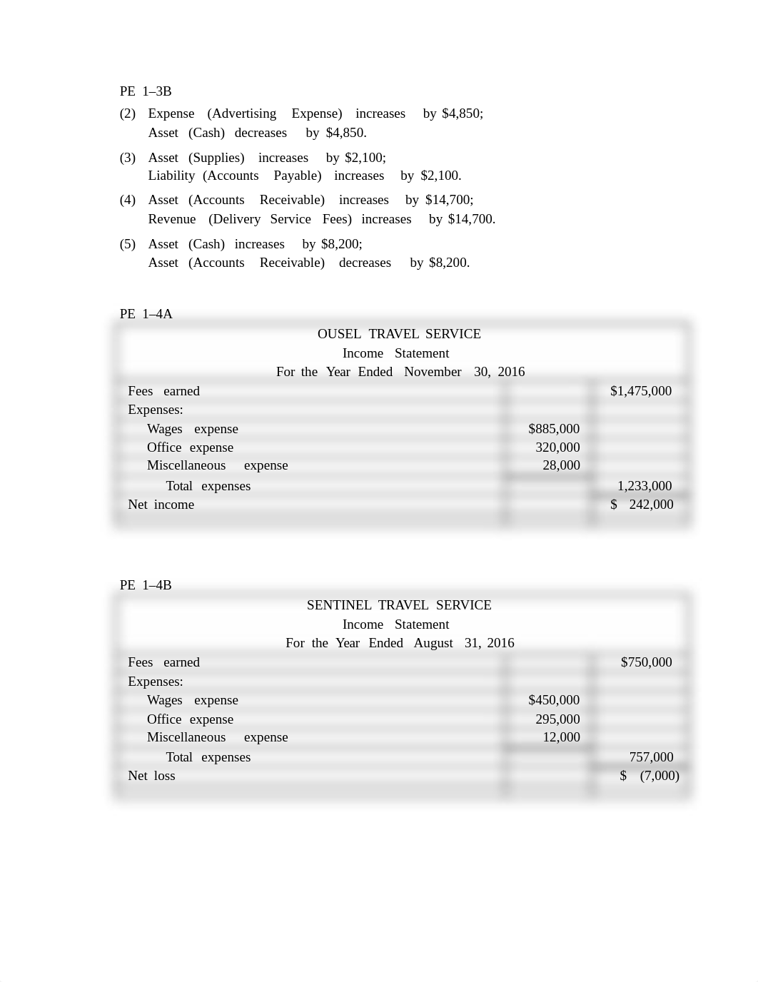 Chpt 1 Exercises.docx_dch7s36c9ll_page2