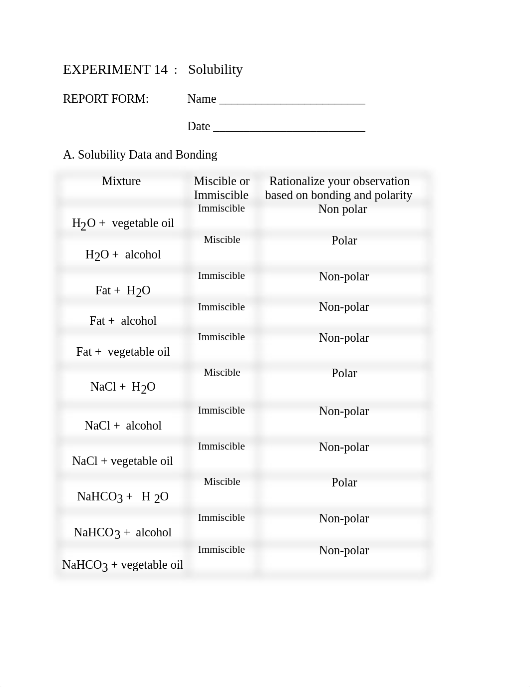 Lab14.docx_dch933olf9y_page1