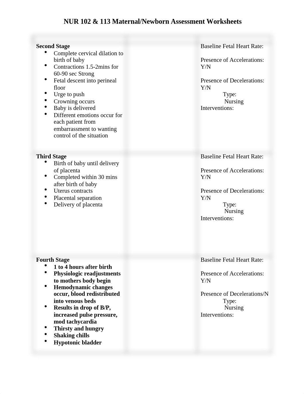 NUR102-113-Maternal-Newborn Assessment Worksheets0121.docx_dchexispm9w_page2