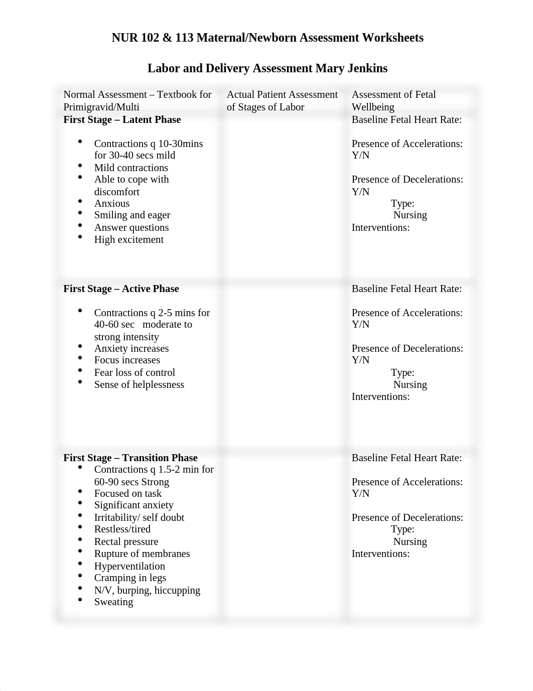 NUR102-113-Maternal-Newborn Assessment Worksheets0121.docx_dchexispm9w_page1