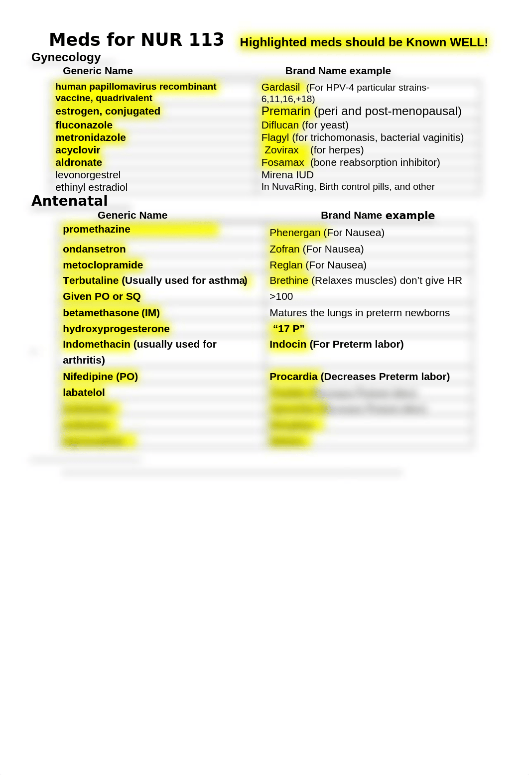 Medications to Know for NUR 113.docx_dchiqajnd42_page1