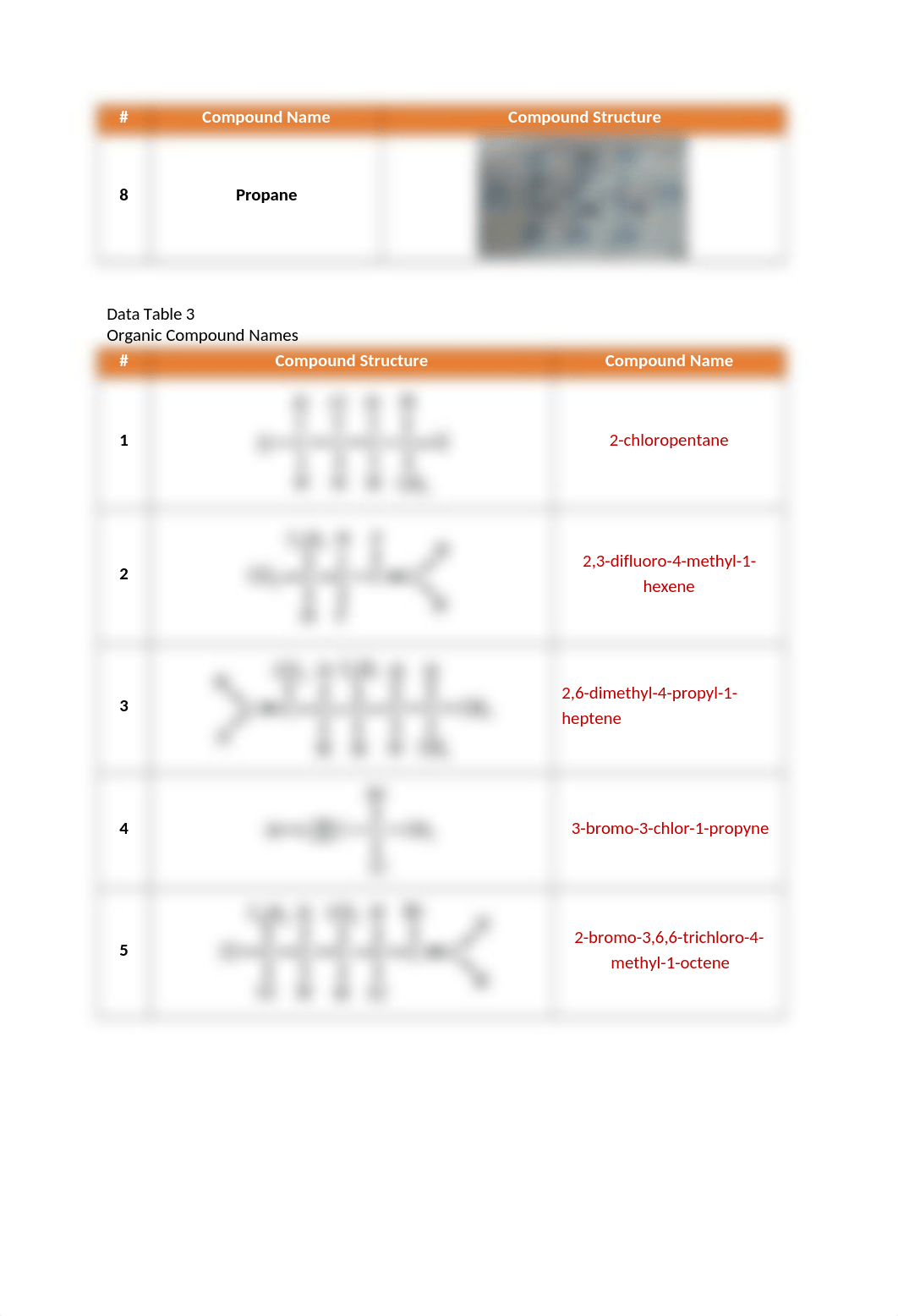 Organic Compound Lab Report - Angela Dello Iacono.docx_dchm2t2gzxf_page4