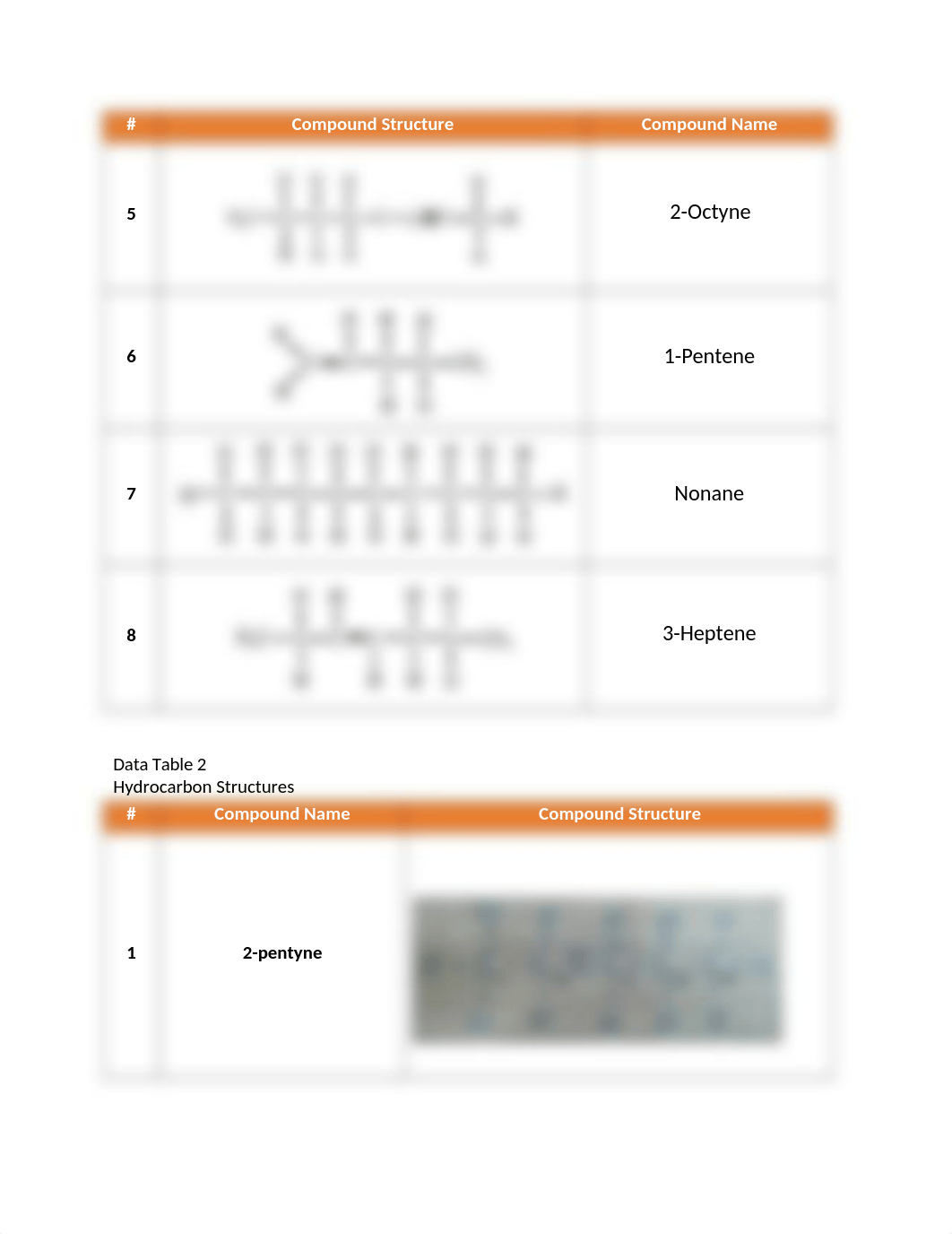 Organic Compound Lab Report - Angela Dello Iacono.docx_dchm2t2gzxf_page2