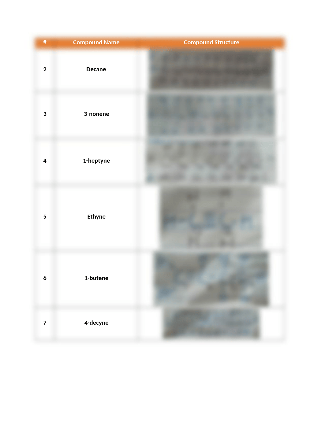 Organic Compound Lab Report - Angela Dello Iacono.docx_dchm2t2gzxf_page3