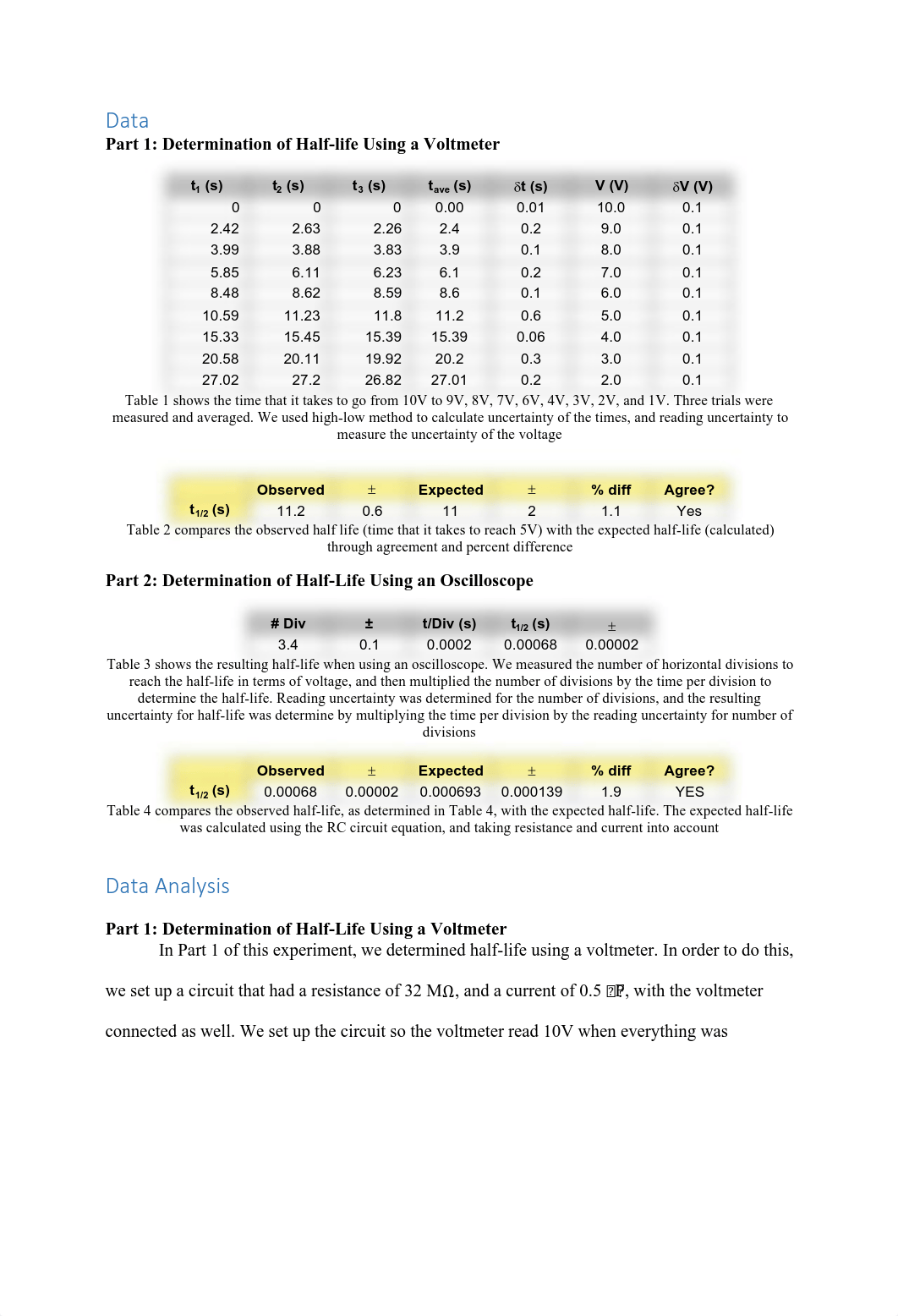 Experiment 14 RC Circuits.pdf_dchm8d65q9s_page2