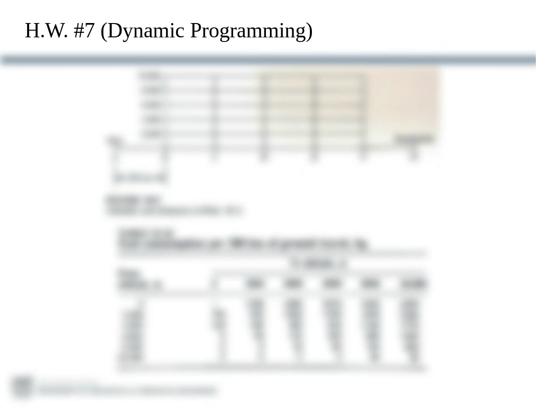 Optimal Design of Energy Systems HW7_dchmlua0ko2_page3