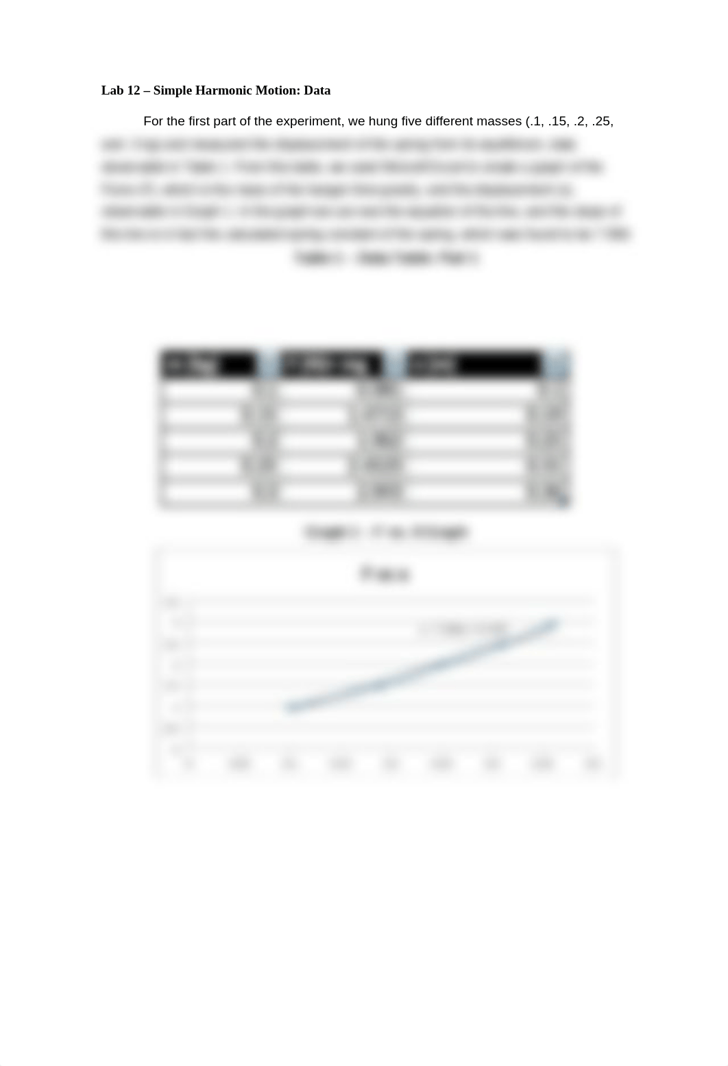 Lab Report 12 - Simple Harmonic Motion_dcho6bwiacf_page2