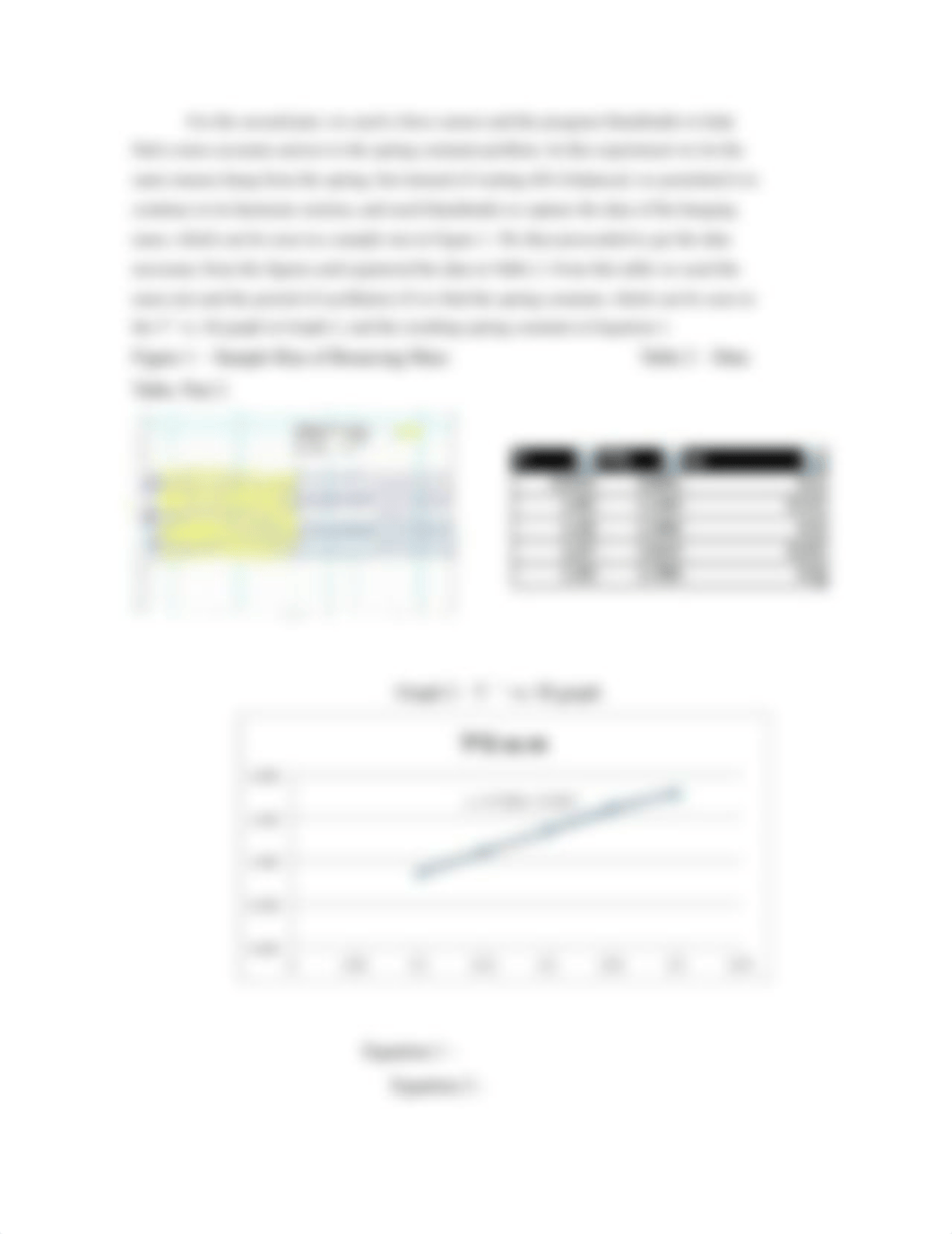 Lab Report 12 - Simple Harmonic Motion_dcho6bwiacf_page3