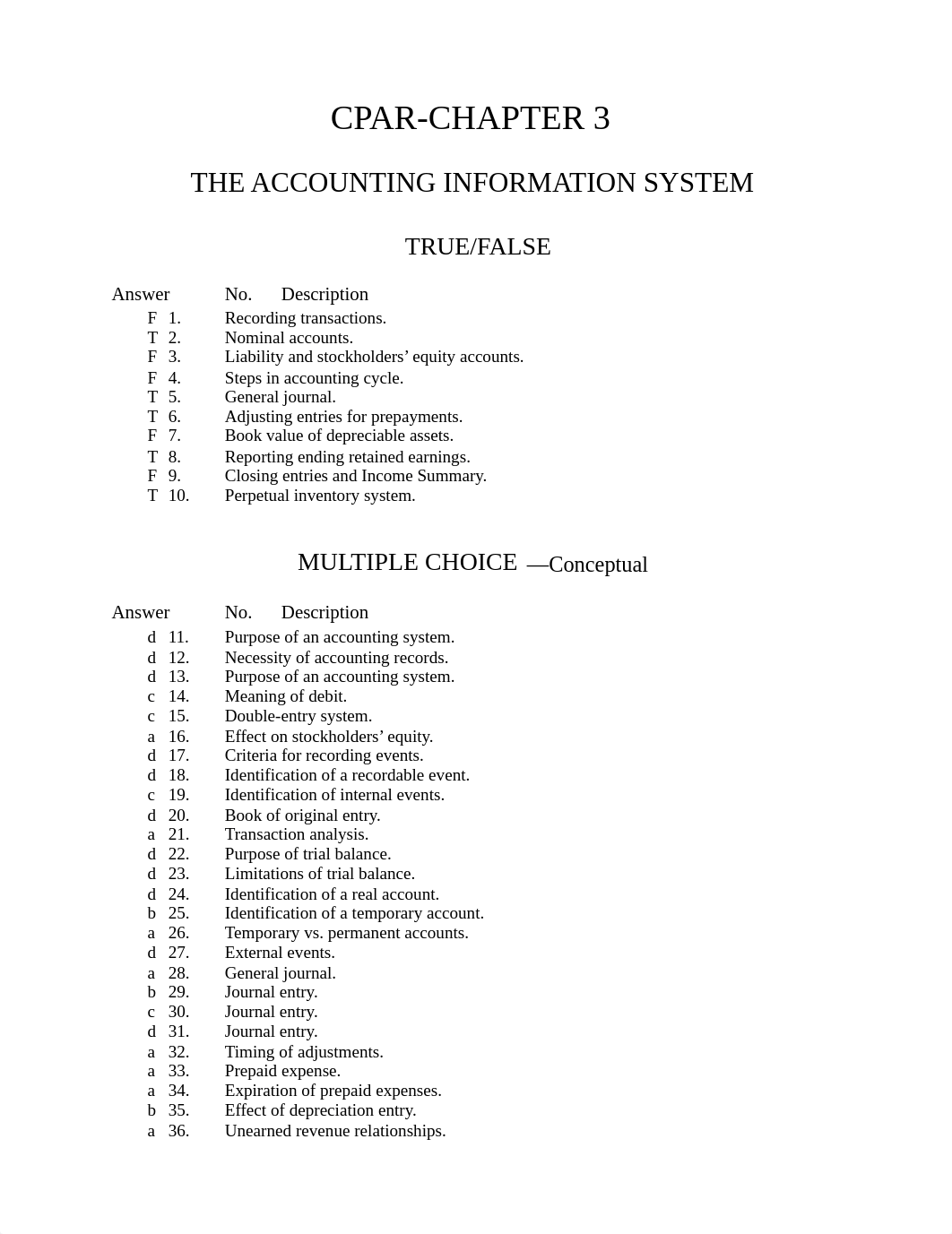 ch03-the-accounting-information-system.pdf_dchtae48fv0_page1