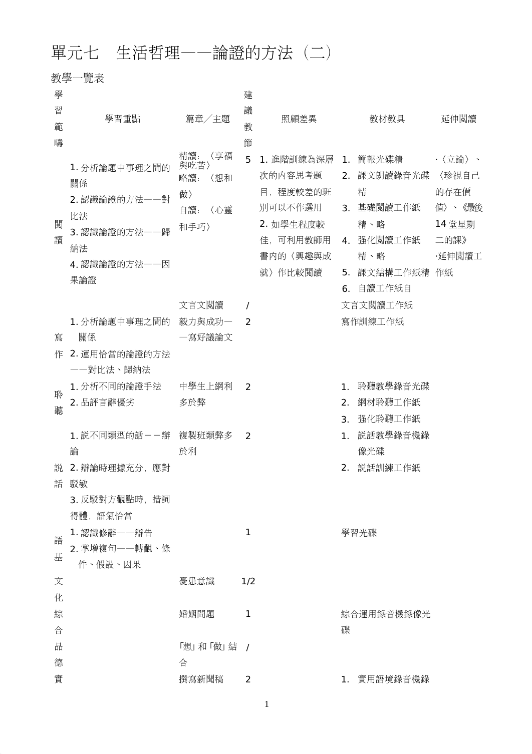 m1_tbk_f3_m7 (1).doc_dchtmvvy7sl_page1