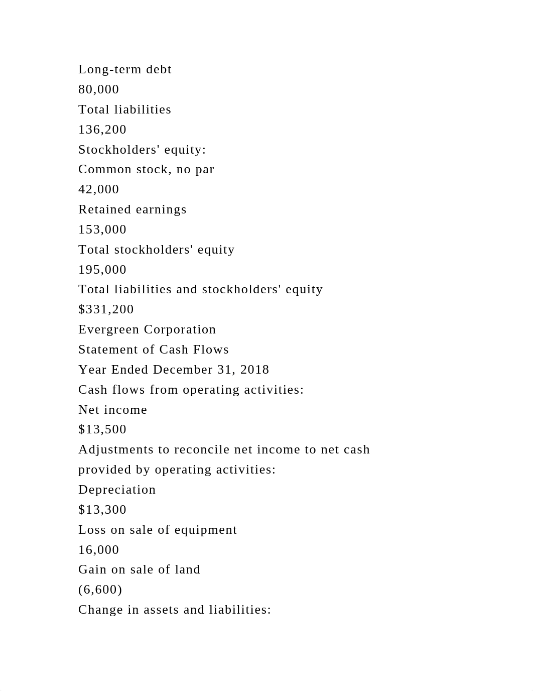 The December 31, 2017, balance sheet and the 2018 statement of cash .docx_dchto80x8zt_page3