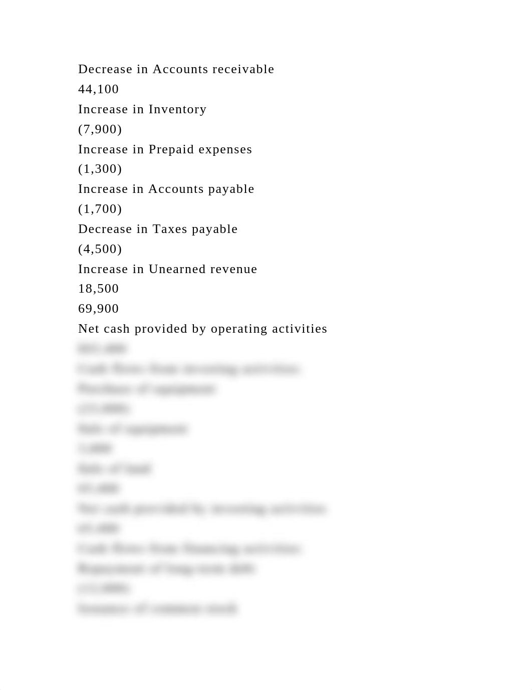 The December 31, 2017, balance sheet and the 2018 statement of cash .docx_dchto80x8zt_page4