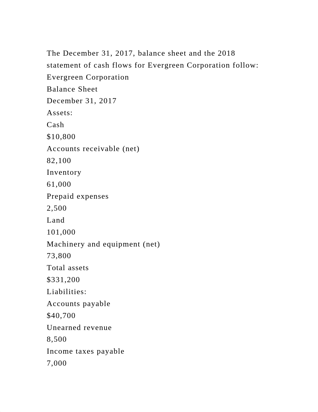 The December 31, 2017, balance sheet and the 2018 statement of cash .docx_dchto80x8zt_page2