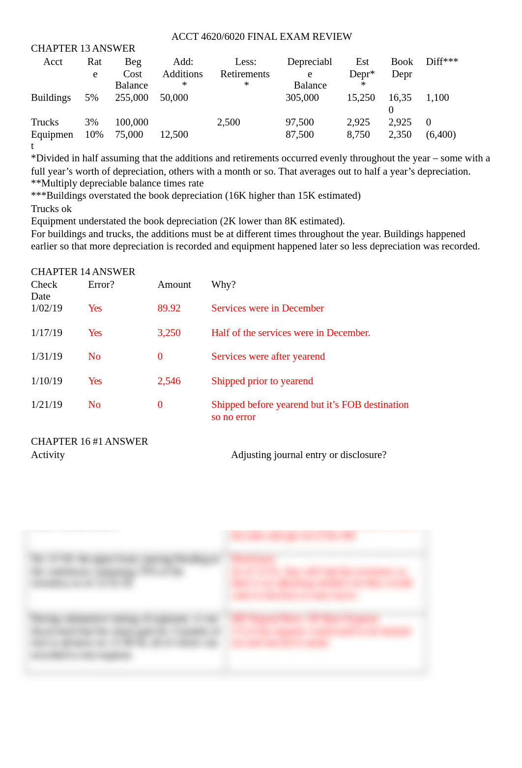 Exam+3+Review+-+ANSWERS.docx_dchupju22u8_page1