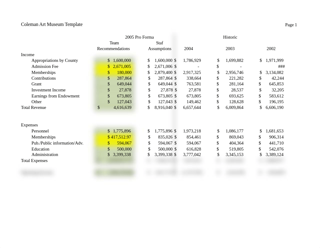 Session 7 Template Pro Forma for Coleman Art Museum (1).xlsx_dchwhwxsq1t_page1