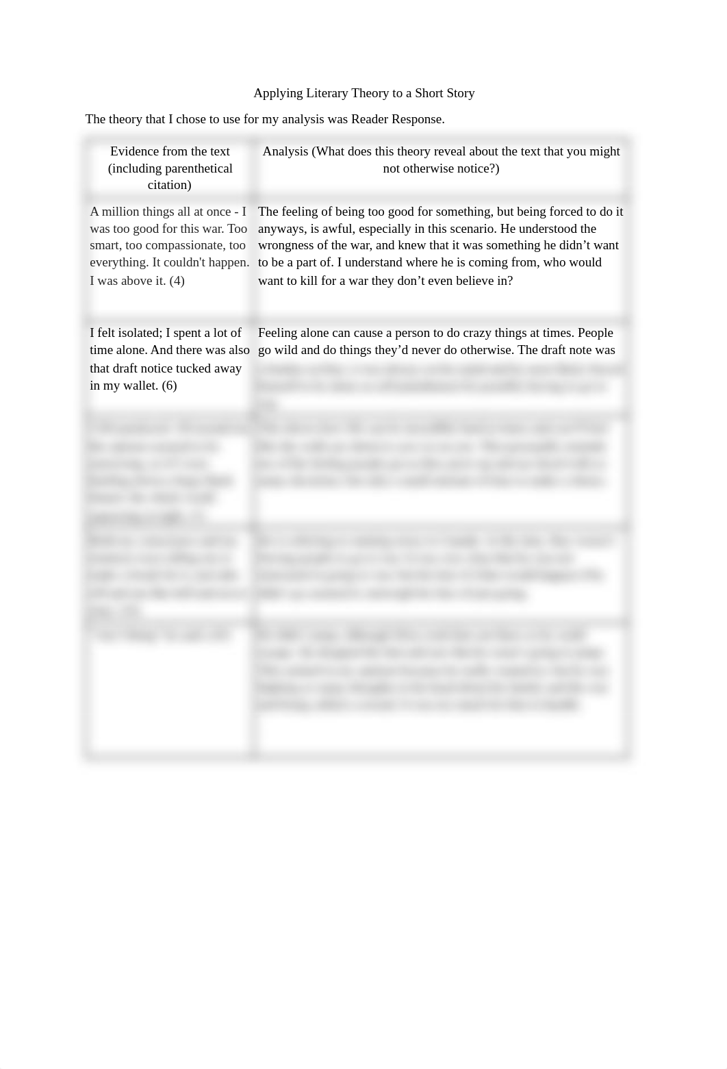 Schnurr- Applying Literary Theory to a Short Story.pdf_dchxh18q5bc_page1