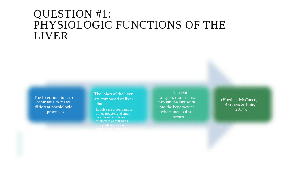 Liver Failure Group Case Study.pptx_dci0r06wns0_page3