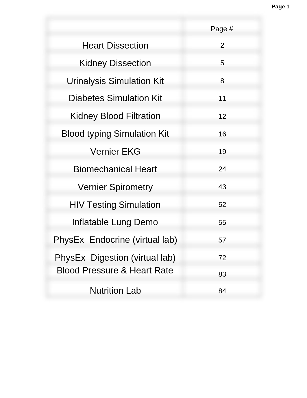 BIO 227 LABS  DR  WICKS - Copy 1 (1).docx_dci2t4pnt11_page1