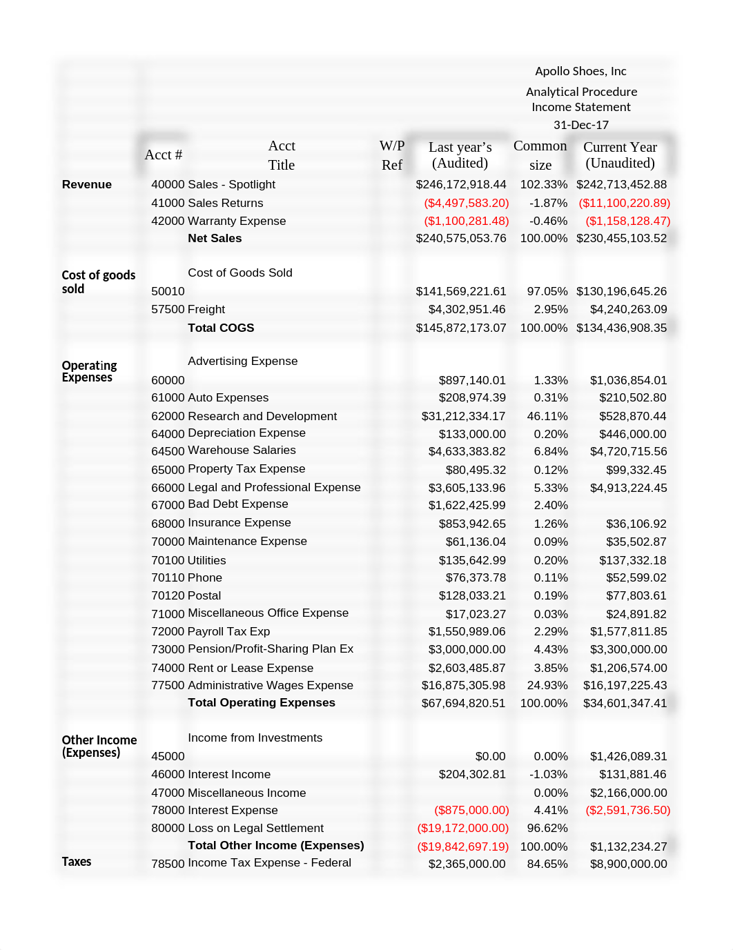 Financial Statement Analysis.xlsx_dci44fbqqpl_page1