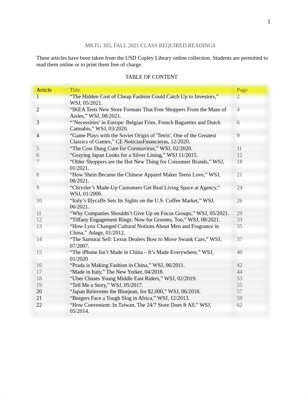 ARTICLES TO READ MKTG 305 FALL 2021.docx_dci6a4xjve8_page1