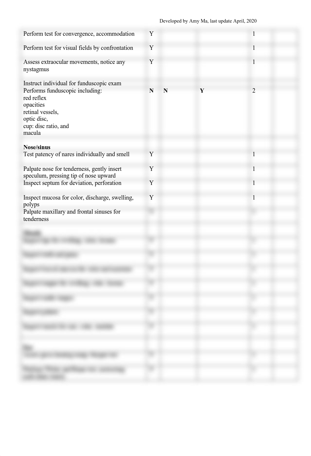 ASSESSMENT OF HEAD, EYES, EARS, NOSE, MOUTH AND NECK.pdf_dci6l0u8q5p_page2