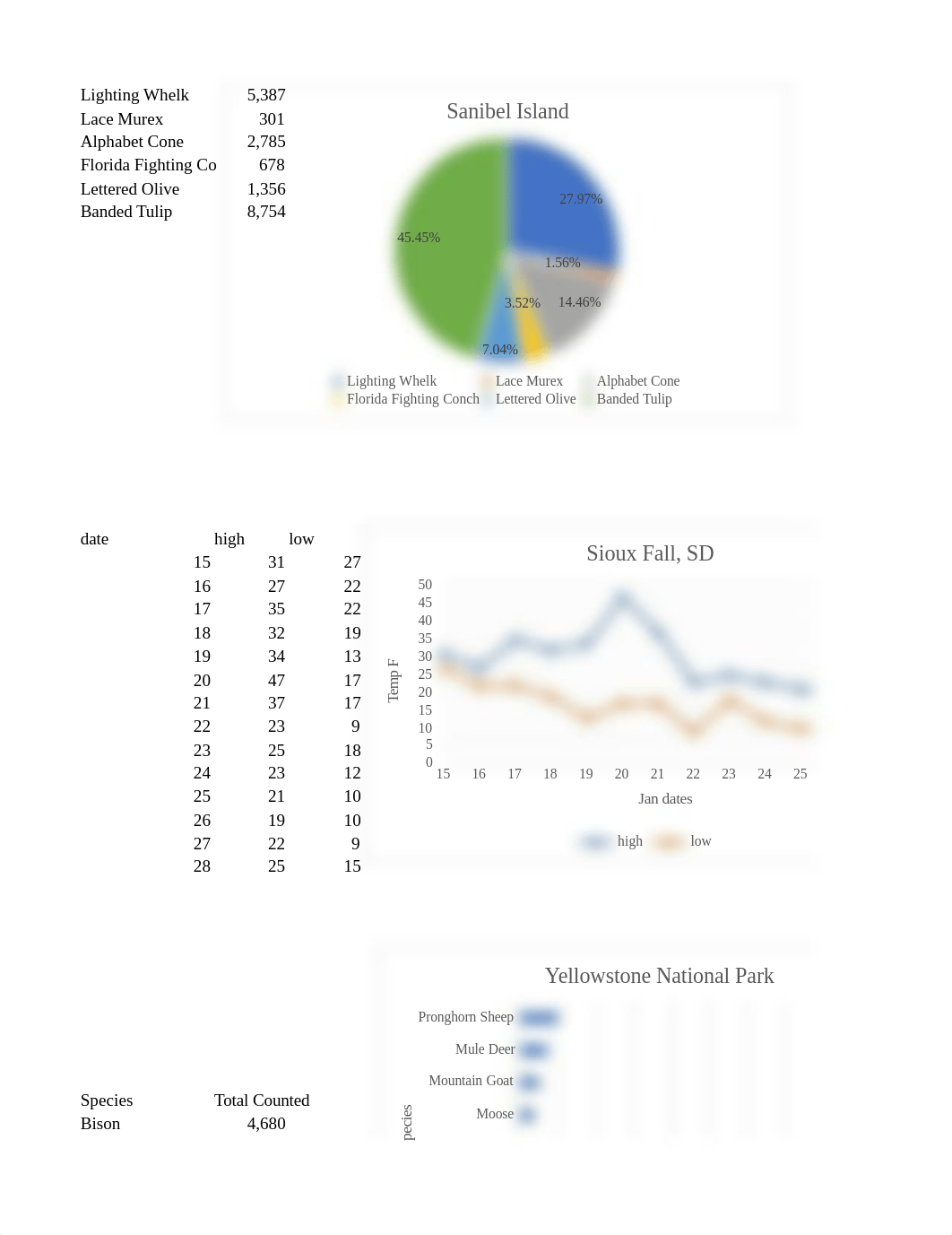 Biology-1.2.R (1).xlsx_dcico3rl1k3_page1