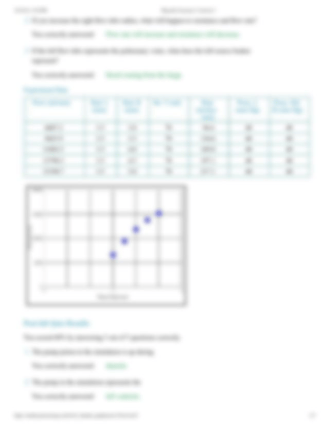 PhysioEx Exercise 5 Activity 5.pdf_dcid2kour32_page2