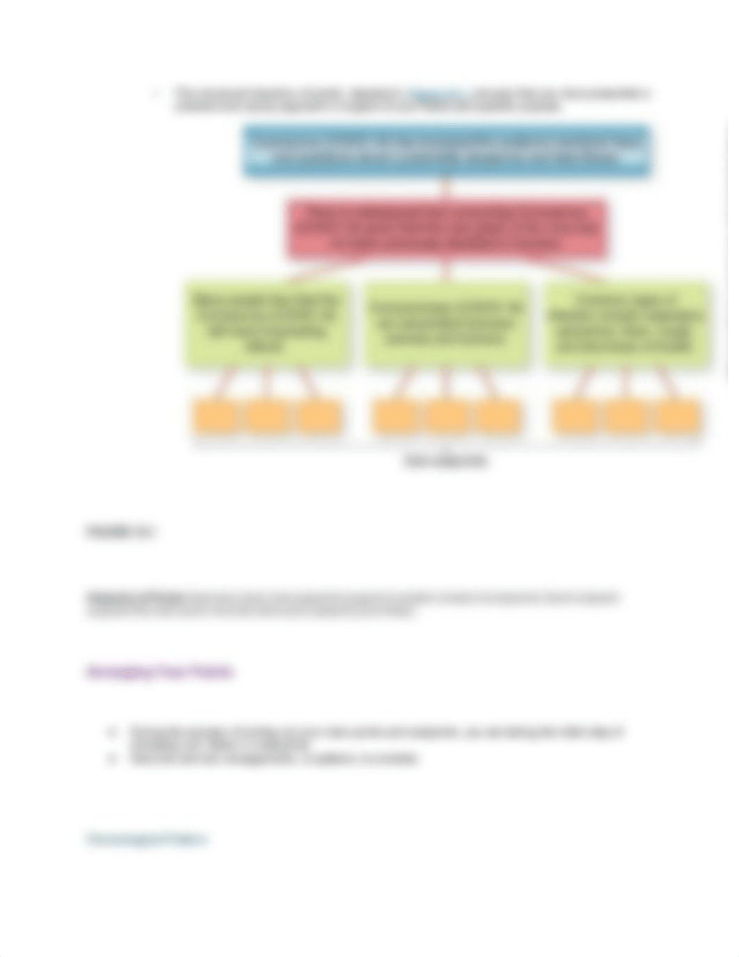 _Chapter 14_ Organizing, Writing, and Outlining Presentations.pdf_dcij22lsyir_page4