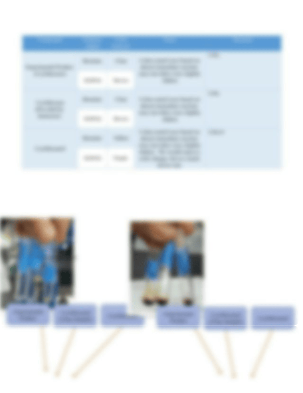 Experiment 5 Dehydration of Cyclohexanol.docx_dcijg74yio4_page2