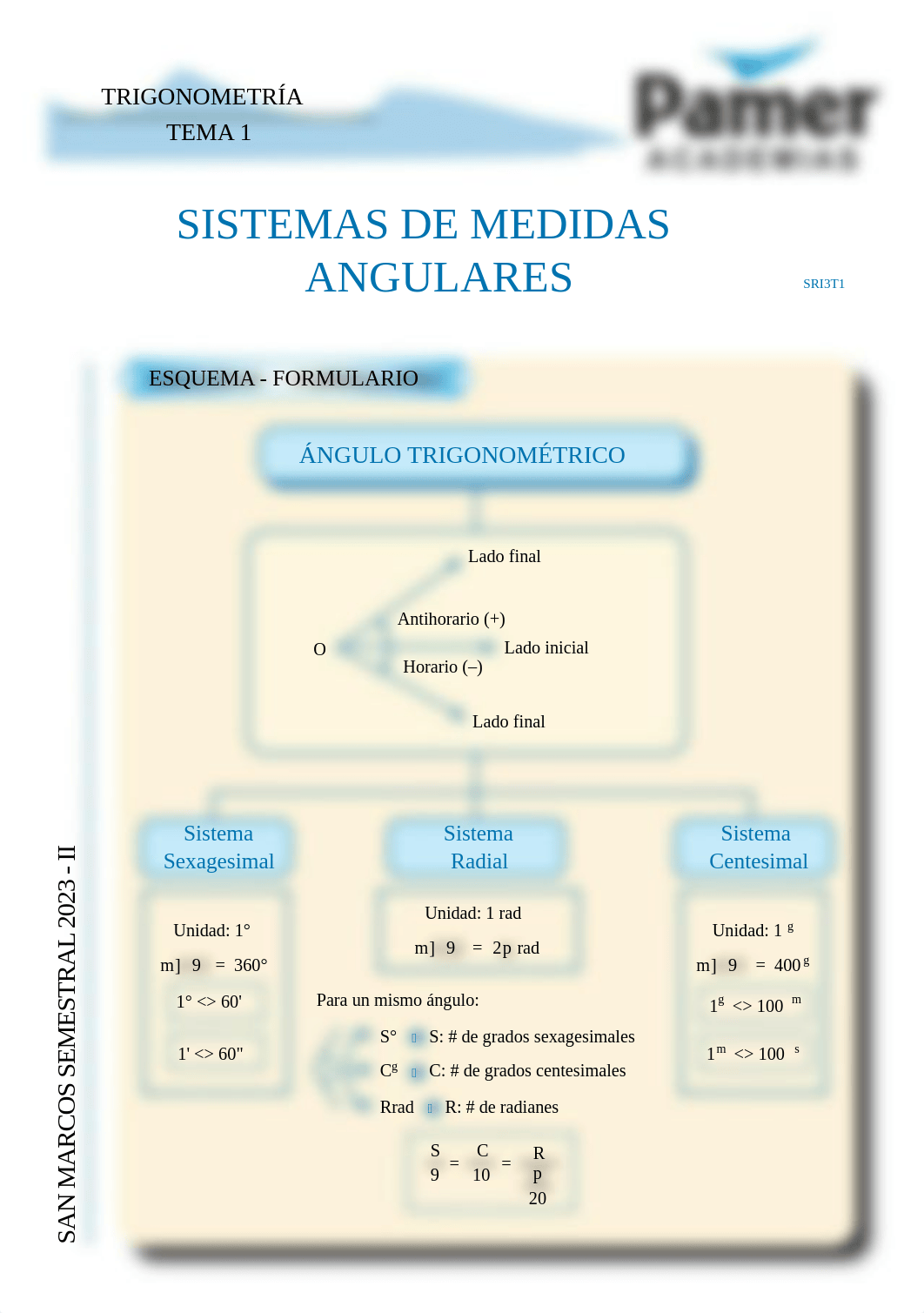 T_Sem1_Sistemas de medidas angulares.pdf_dcikulot4bb_page1