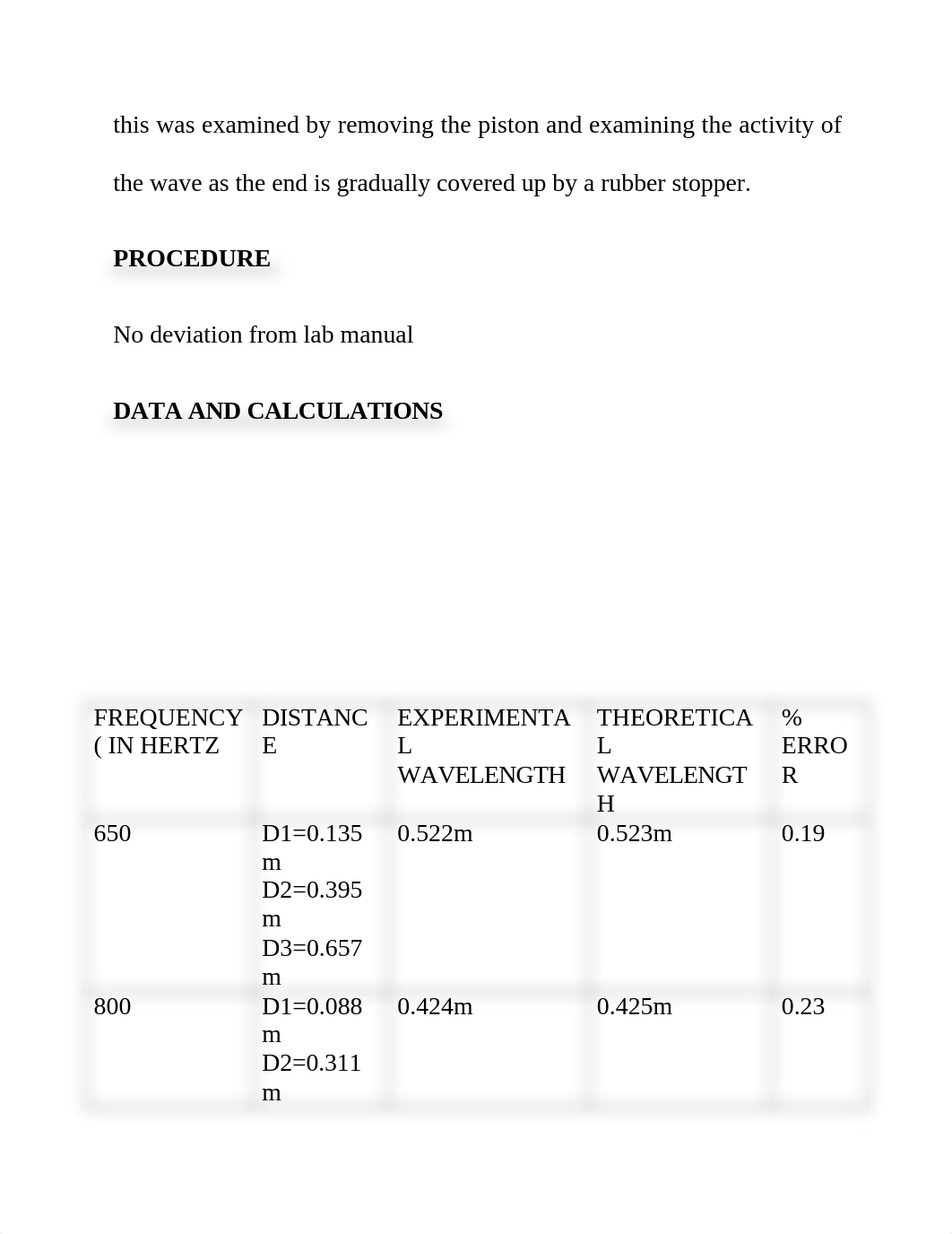 HOPE'S LAB REPORT RESONANCE.docx_dcikzud0lg4_page4