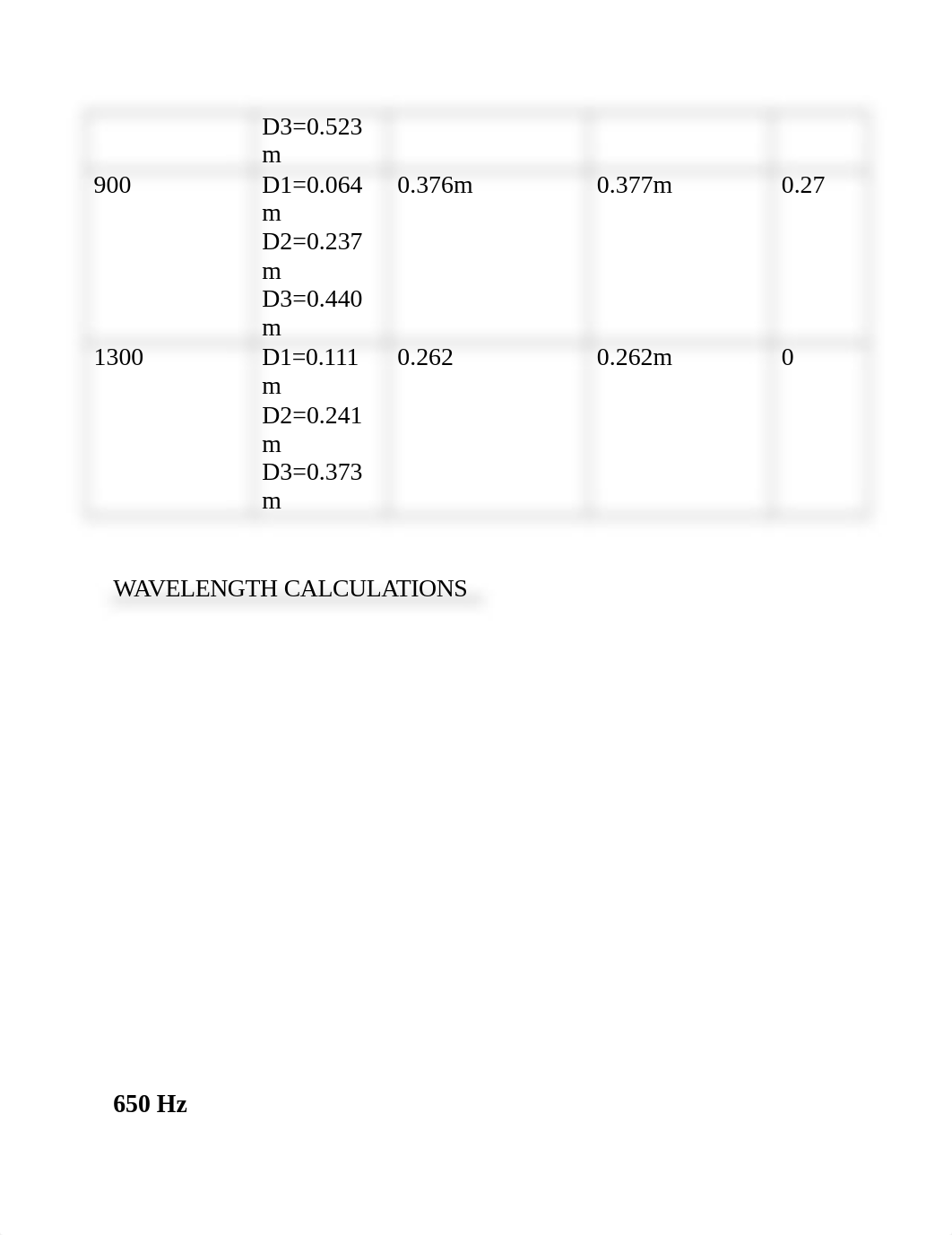 HOPE'S LAB REPORT RESONANCE.docx_dcikzud0lg4_page5