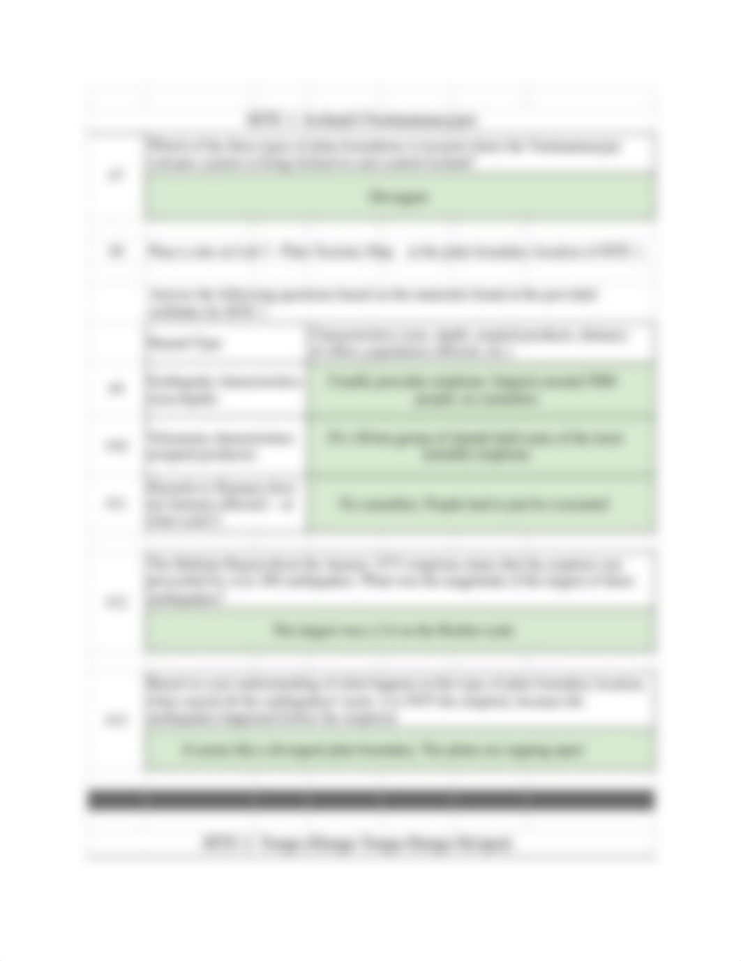 Lab 3 plate tectonics - Google Docs.pdf_dcilh13gikf_page2